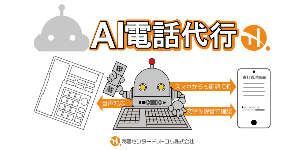 AI電話代行